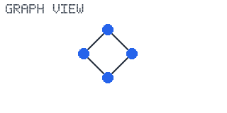 Graph View render-only preview