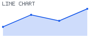 Line Chart render-only preview